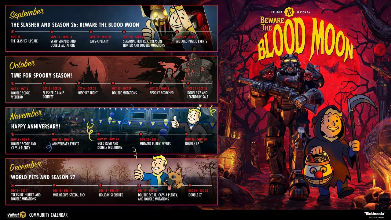 Fallout 76
